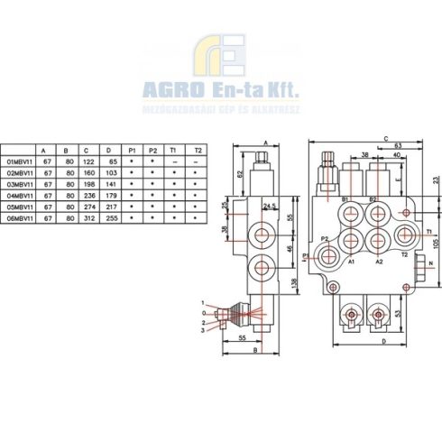 Vezérlőszelep MBV11 A1GKZ1