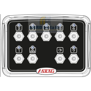 KEZELŐEGYSÉG 7 SZAKASZOS