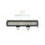 LED MUNKALÁMPA KOMBO - 9000 LUMEN, 9-32V + 0,25 m KÁBEL
