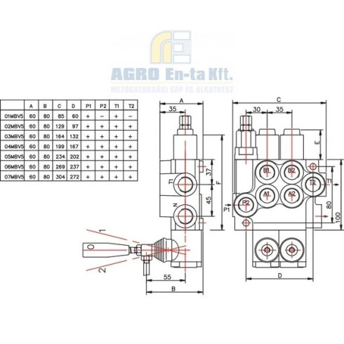 Vezérlőszelep MBV5 A1A1(G3/8)KZ1