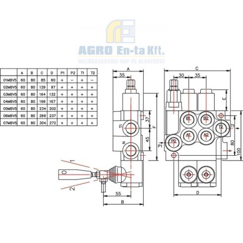 Vezérlőszelep MBV5 A1C1(G3/8)KZ1