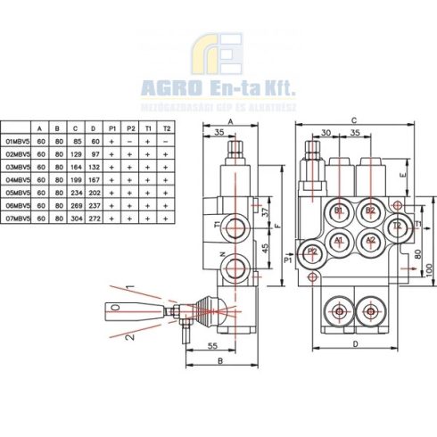 Vezérlőszelep MBV5 A1A1(G3/8)KZ1 C2(G3/8)
